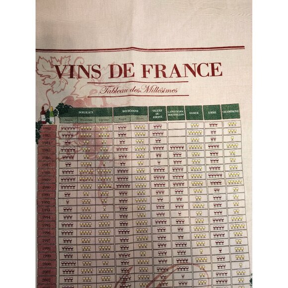 Vins de France Wine Hand Kitchen Towel, 100% Cotton, Made in France, 23" x 31" - Picture 2 of 4